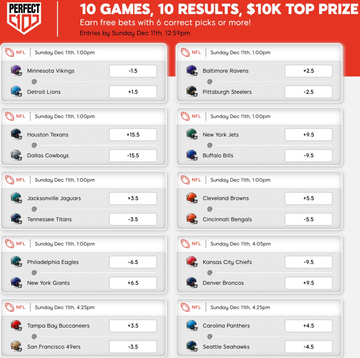 Enter SI Sportsbook’s Free Perfect 10 Contest for a Shot at $10,000!